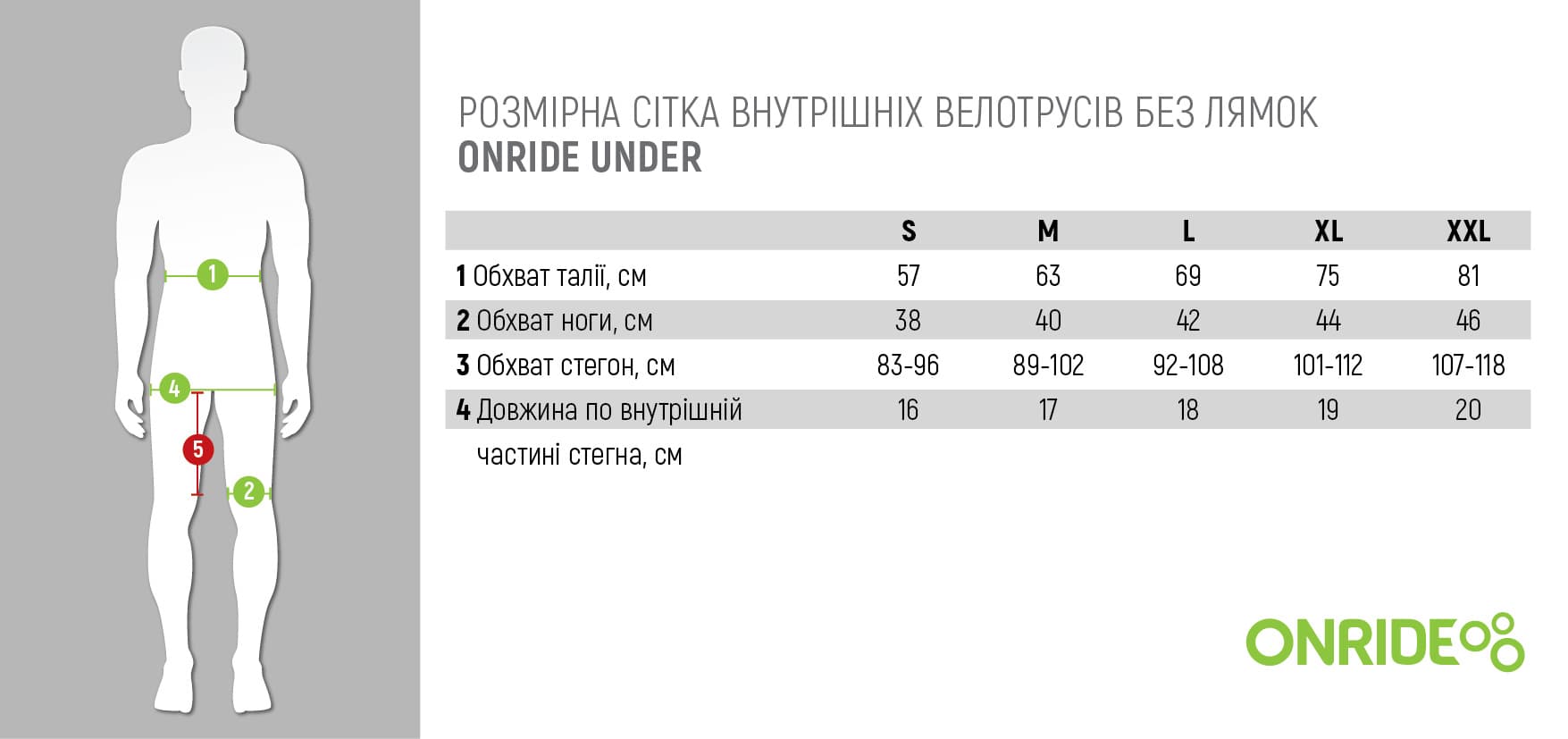 Внутрішні велотруси без лямок ONRIDE Under чорні р.EU XS — мініатюра 2