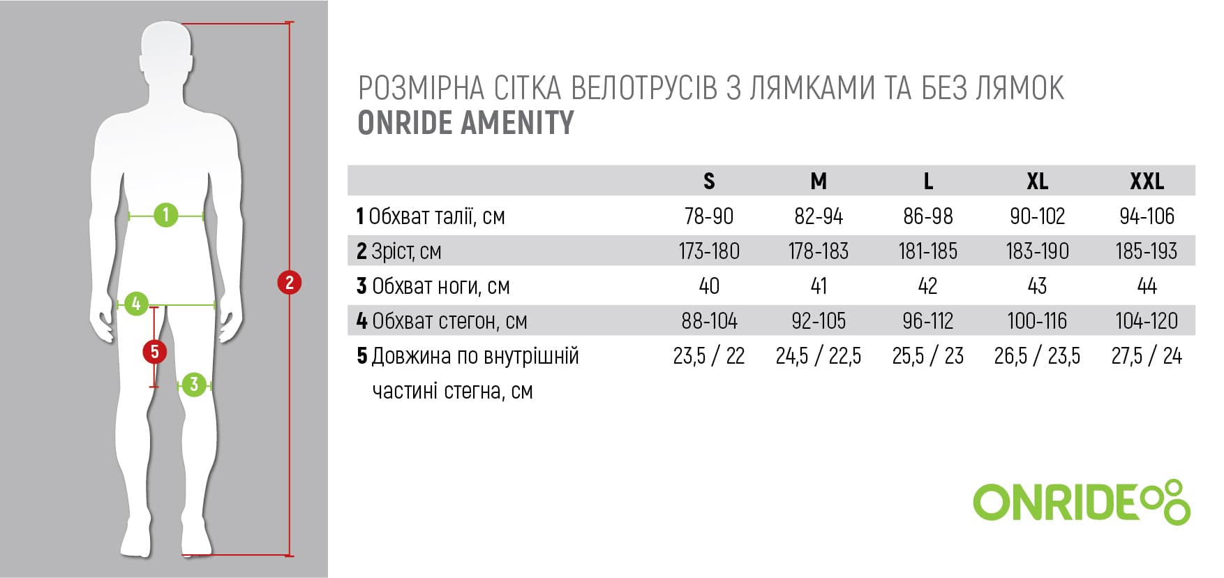 Велотруси з лямками ONRIDE Amenity розмір M — мініатюра 2