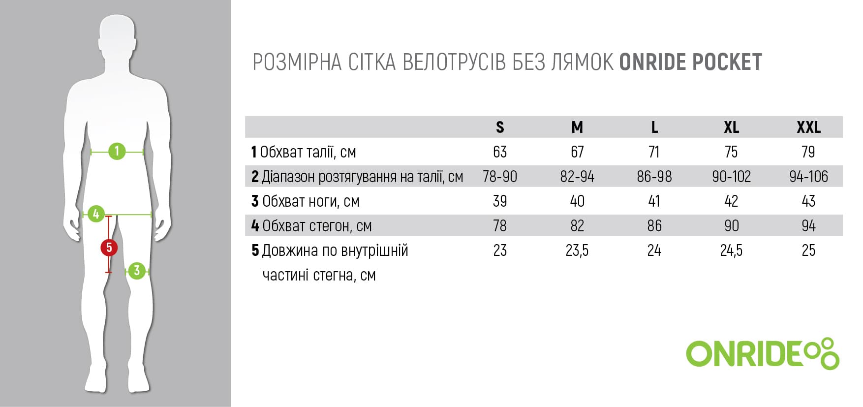 Велотруси без лямок ONRIDE Pocket чорний розмір L — мініатюра 2