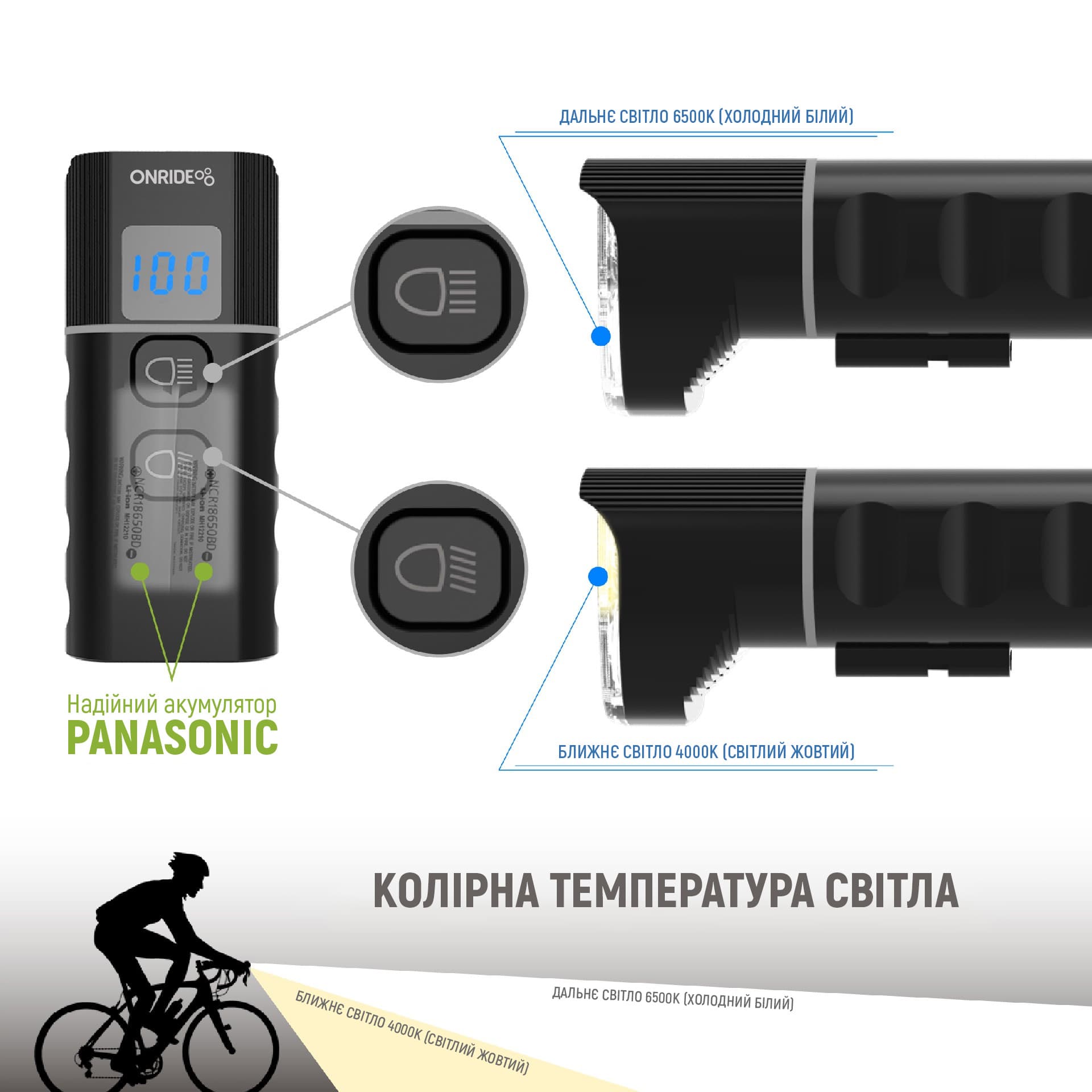Велосипедна фара ONRIDE Lustron (1600 lm, 6400 mAh, Type-C), Power Bank, інд. заряду, алюмінієва — мініатюра 2