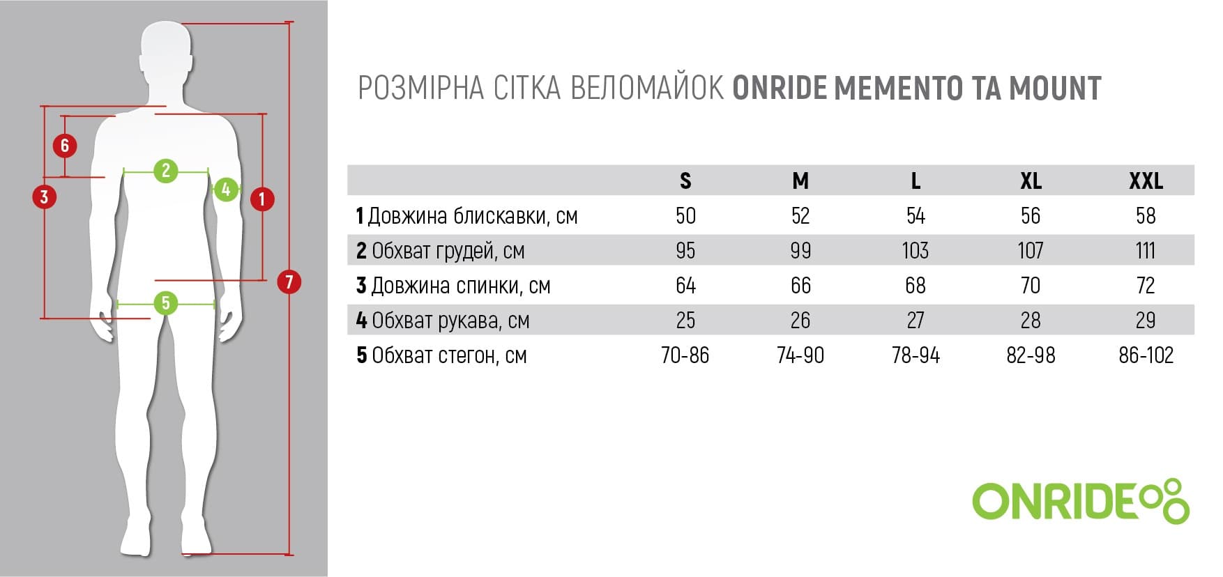 Веломайка ONRIDE Memento зелений розмір M — мініатюра 2