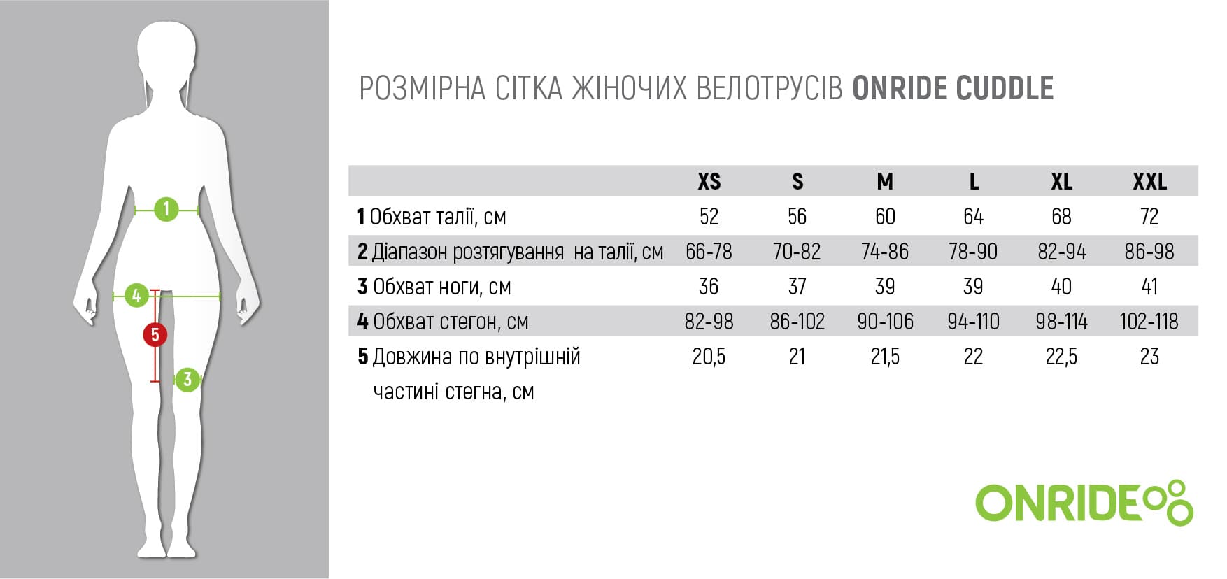 Велотруси без лямок жіночі ONRIDE Cuddle чорні розмір M — мініатюра 3